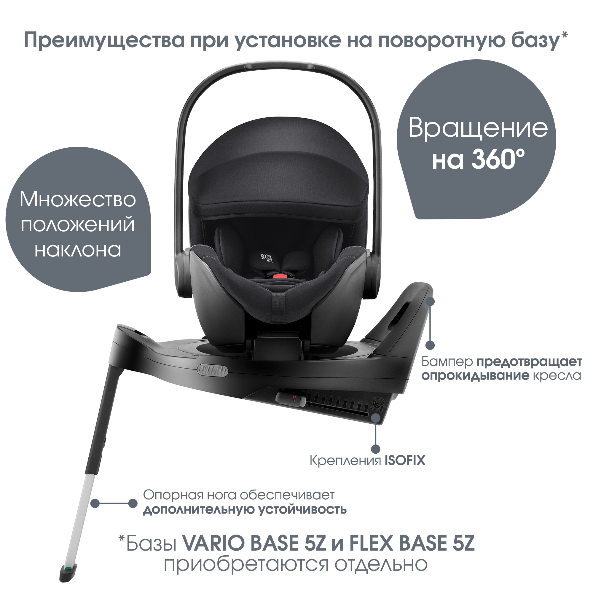 Комплект 3в1 коляска SMILE 5Z LUX|Linen Grey + BABY-SAFE PRO Space Black