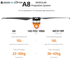 Набор ВМГ T-Motor A8 (A8 KV115 1шт, ESC 14S FOC 100A 1шт, MF3119P 1шт), тяга 5-18кг, для агродронов 10-16л
