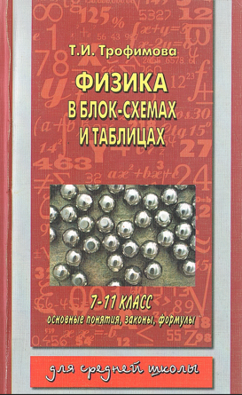 Янчевская физика в таблицах и схемах. Трофимова Таисия Ивановна физика в таблицах. Трофимова Таисия Ивановна. Физика Трофимова 5.156. Физика Трофимова номер 407.