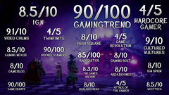 Trine 4: The Nightmare Prince (для ПК, цифровой код доступа)