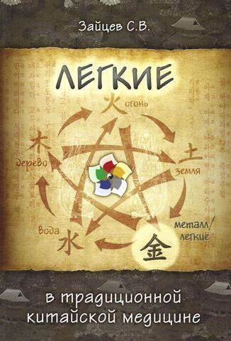 Легкие в традиционной китайской медицине