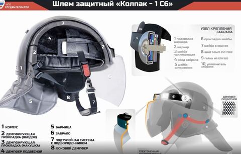 Шлем противоударный 