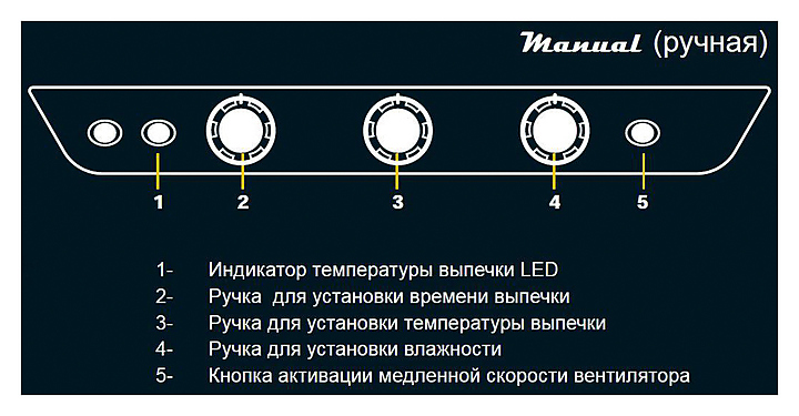 Печь конвекционная Unox XB 813 G