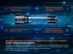 Фонарь Fenix ​​ТК11R 1600 lm аккумуляторный