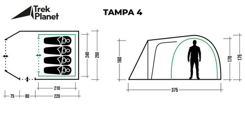 Картинка палатка кемпинговая Trek Planet Tampa 4  - 2