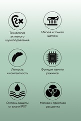 Звуковая зубная щетка Oclean Air 2, eucalyptus leaf