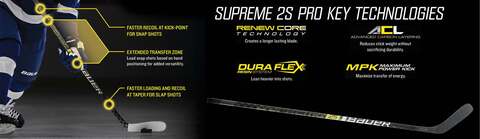 Клюшка BAUER S19 SUPREME 2S PRO GRIP 65 P92 INT R