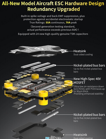 Полётный контроллер SpeedyBee F405 V5 + ESC OX32 55A 30x30 Stack (версия standard)