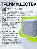 Антенна ET-Link 1700/2700 уличная широкополосная 3G/4G MIMO антенна для усиления интернет сигнала (F разъемы, усиление 2*15 дБ),белая.