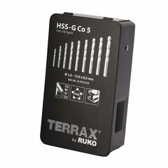 Набор сверл по металлу 1-13мм 25шт DIN338 HSSE-Co5 130° (мет. кейс) Terrax by Ruko A215215