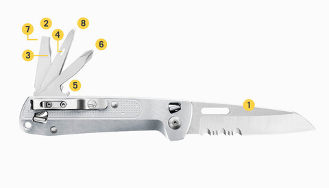 Набор инструментов американского складного ножа Leatherman Free К2X (832654) | Multitool-Leatherman.Ru
