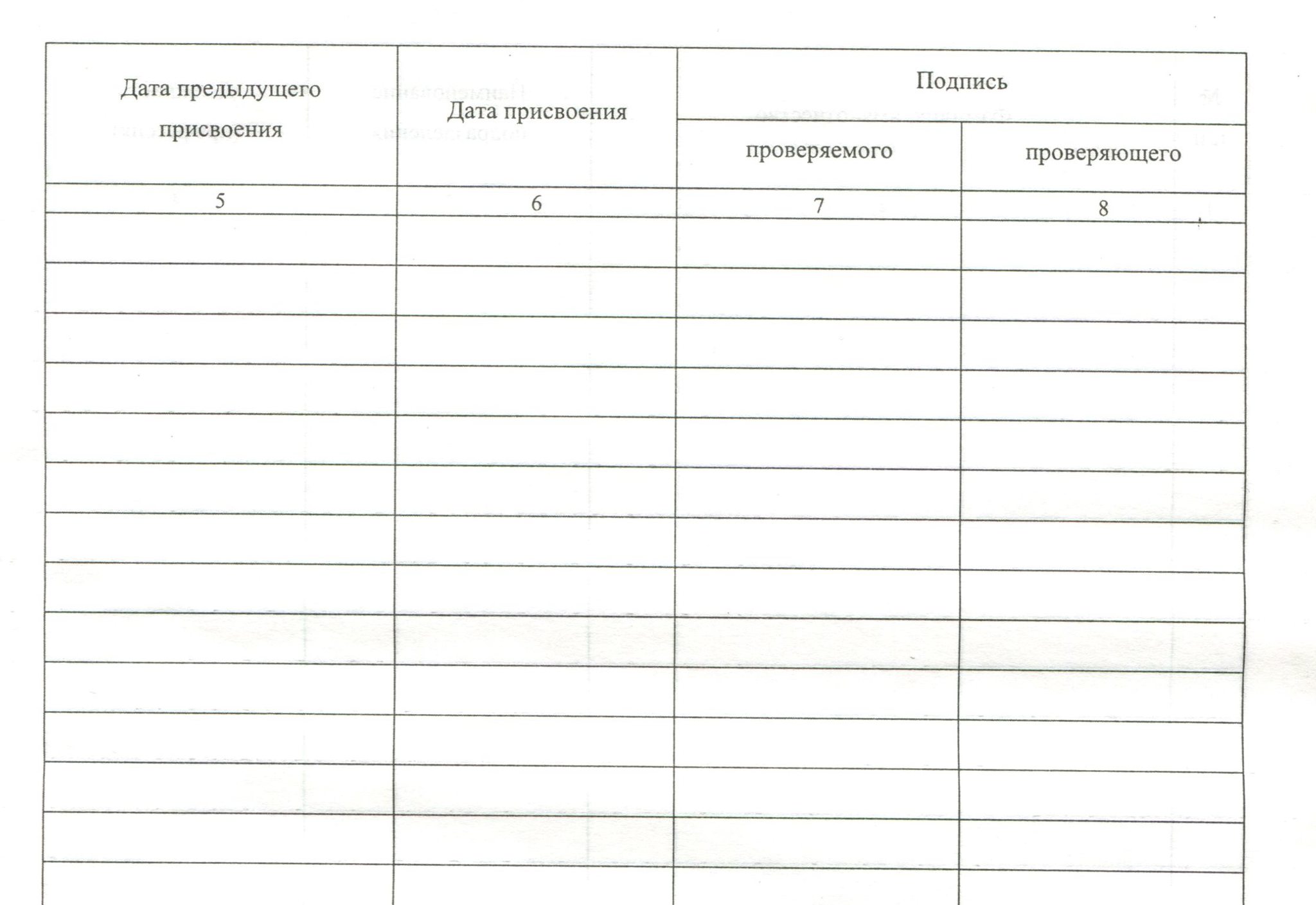 Журнал по электробезопасности 2 группа образец