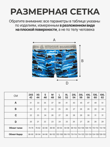Комплект из 3-х трусов боксеров - «Синие военные»