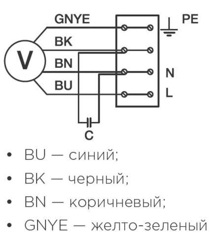 Канальный вентилятор Shuft Tube 250 XL
