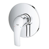 Смеситель для душа встраиваемый Grohe Eurosmart 24042002