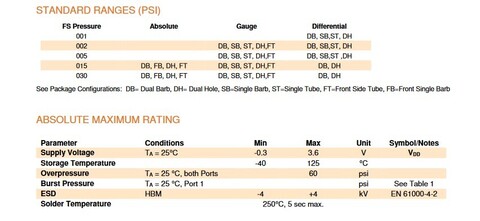 Датчик воздушной скорости Holybro MS5525DSO для Pixhawk (PT40 Pitot Tube)
