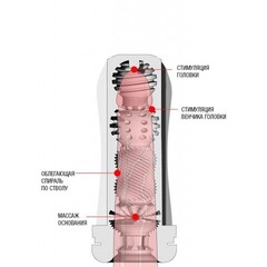 Мастурбатор Hurricane от Drywell белый