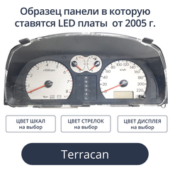 Светодиодная плата для панели Terracan от 2005 года - (индивидуальный заказ по цветам)