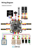 Полётный контроллер SpeedyBee F405 V5 + ESC OX32 55A 30x30 Stack (версия standard)