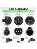Держатель для разъёма кабеля зарядки для электромобиля GB/T