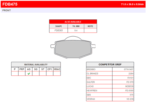 FDB475AG Тормозные колодки дисковые MOTO, блистер 2 шт