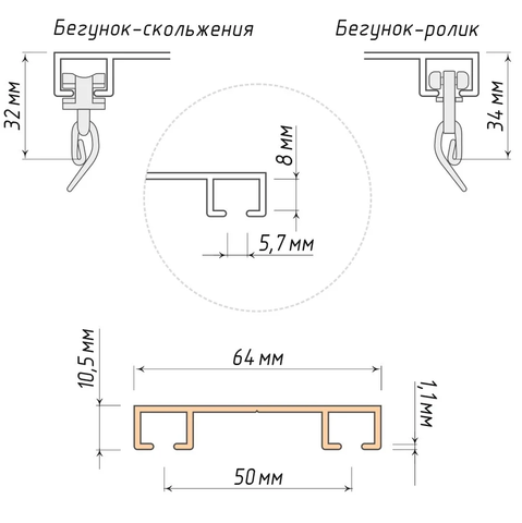 Двухрядный потолочный алюминиевый карниз, белый. Цена за 1 п.м.