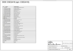Пила цепная электрическая DDE CSE2418 (2410 Вт,45см, (1.3-3/8