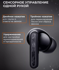 Наушники Xiaomi Redmi Buds 5 Pro Midnight Black (Черный)