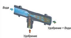 Инжектор вентури 1