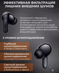 Наушники Xiaomi Redmi Buds 5 Pro Midnight Black (Черный)