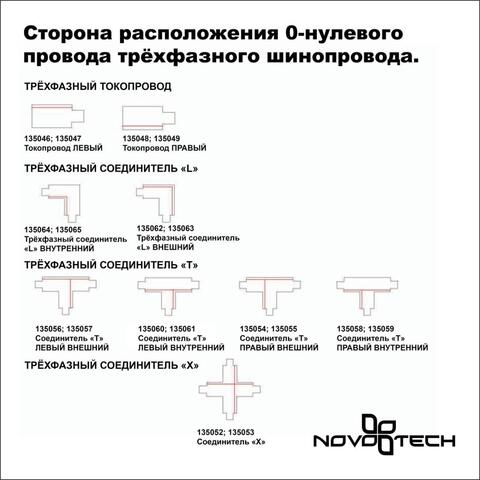 Трехфазный шинопровод четырехжильный Novotech 135235 PORT NT24, 1м