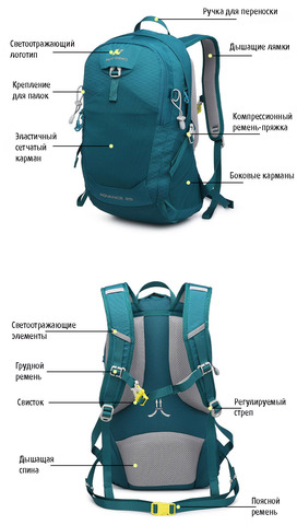 Картинка рюкзак городской Nevo Rhino Advance 25 Red - 5