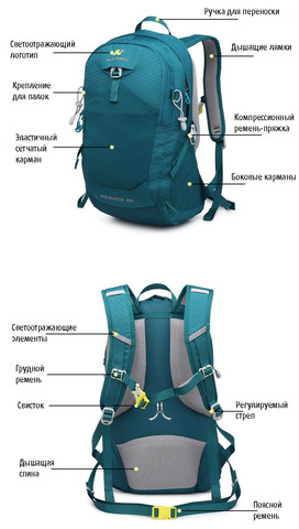 Картинка рюкзак городской Nevo Rhino Advance 25 Red - 8