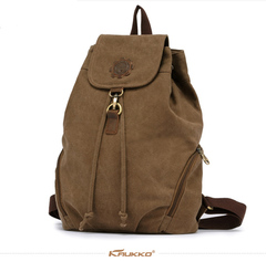 Рюкзак KAUKKO FJ 19 Blue