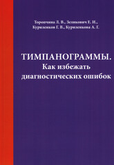 Тимпанограммы. Как избежать диагностических ошибок?