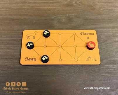 Игра "Заяц и гончие" – купить за 400 ₽ | Секира - Товары для ...