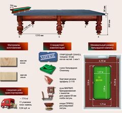 Бильярдный стол для снукера 