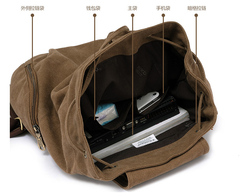 Рюкзак KAUKKO FJ 19 Blue