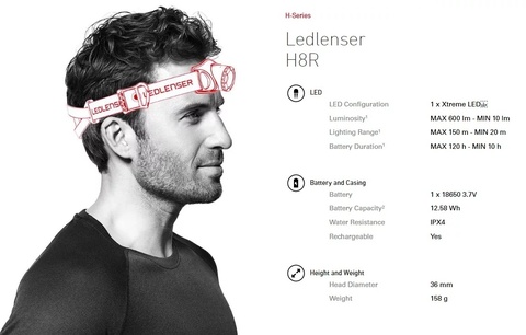 Фонарь налобный Led Lenser H8R, чёрный, светодиодный, (500853)