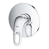 Смеситель для душа встраиваемый Grohe Eurostyle 24048003