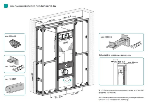 Инсталляция для унитаза со сливным баком RIVO Set A
