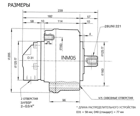 Гидромотор INM05-170