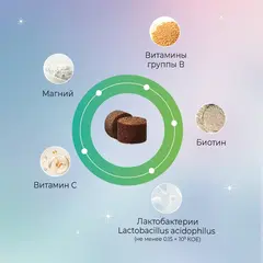 Favet MultivitaminDog Soft Chews функциональное лакомство для кожи и шерсти для собак, 120г