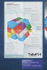 Туман. Вне измерений. Книга 2 + БОНУС