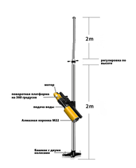 Алмазная установка JT-300B с телескопической штангой, желтая. Уценка!