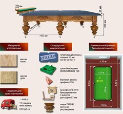 Бильярдный стол для пула 