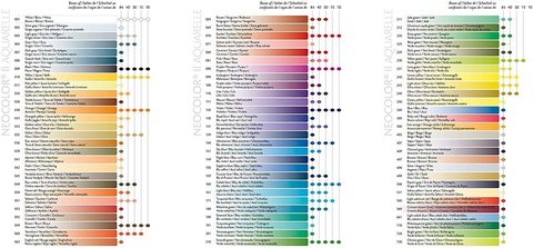 Набор акварельной пастели Caran d'Ache Neocolor® II Aquarelle, 40 цветов (7500.340)