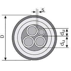 Труба Упонор Ecoflex Quattro Midi 2х32х2,9/25х3,5+20х2,8/140