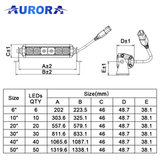 Балка  40 панорамного белого света Аврора  ALO-S5D1-N40 ALO-S5D1-N40 фото-6