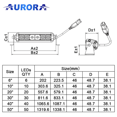 Балка  40 панорамного белого света Аврора  ALO-S5D1-N40 ALO-S5D1-N40  фото-6